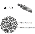 1 Kv ASTM Αλουμινίου καλώδιο αγωγού Acsr Aac Aaac αγωγούς