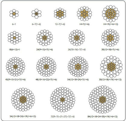 Αλλουμινίου αλουμινίου